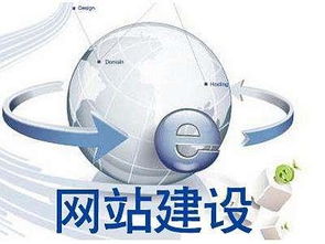 深圳網站建設哪家好？網絡技術服務選擇指南